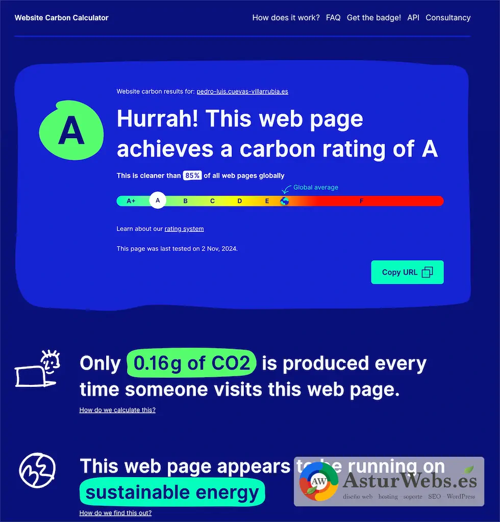 Captura de pantalla que muestra la calificación de carbono de la página web de Pedro Luis Cuevas Villarrubia. Con una calificación de A, esta página es más limpia que el 85% de los sitios web a nivel global, produciendo solo 0.16g de CO₂ por visita y funcionando con energía sostenible. Refleja el compromiso con una Internet más sustentable y un impacto ambiental reducido.